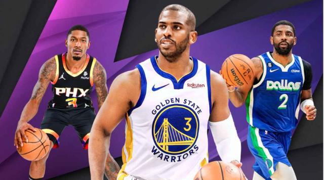 ESPN最新30队实力榜 掘金第1太阳第4湖人勇士78